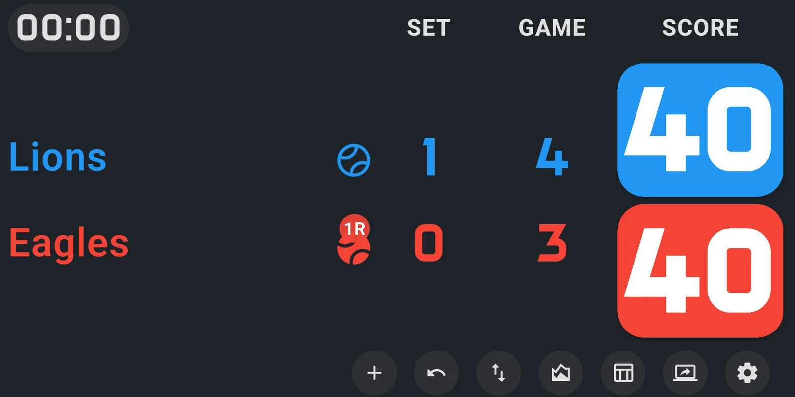 Il segnapunti del padel: Lions 40, Eagles 40, game 4–3, set 1–0