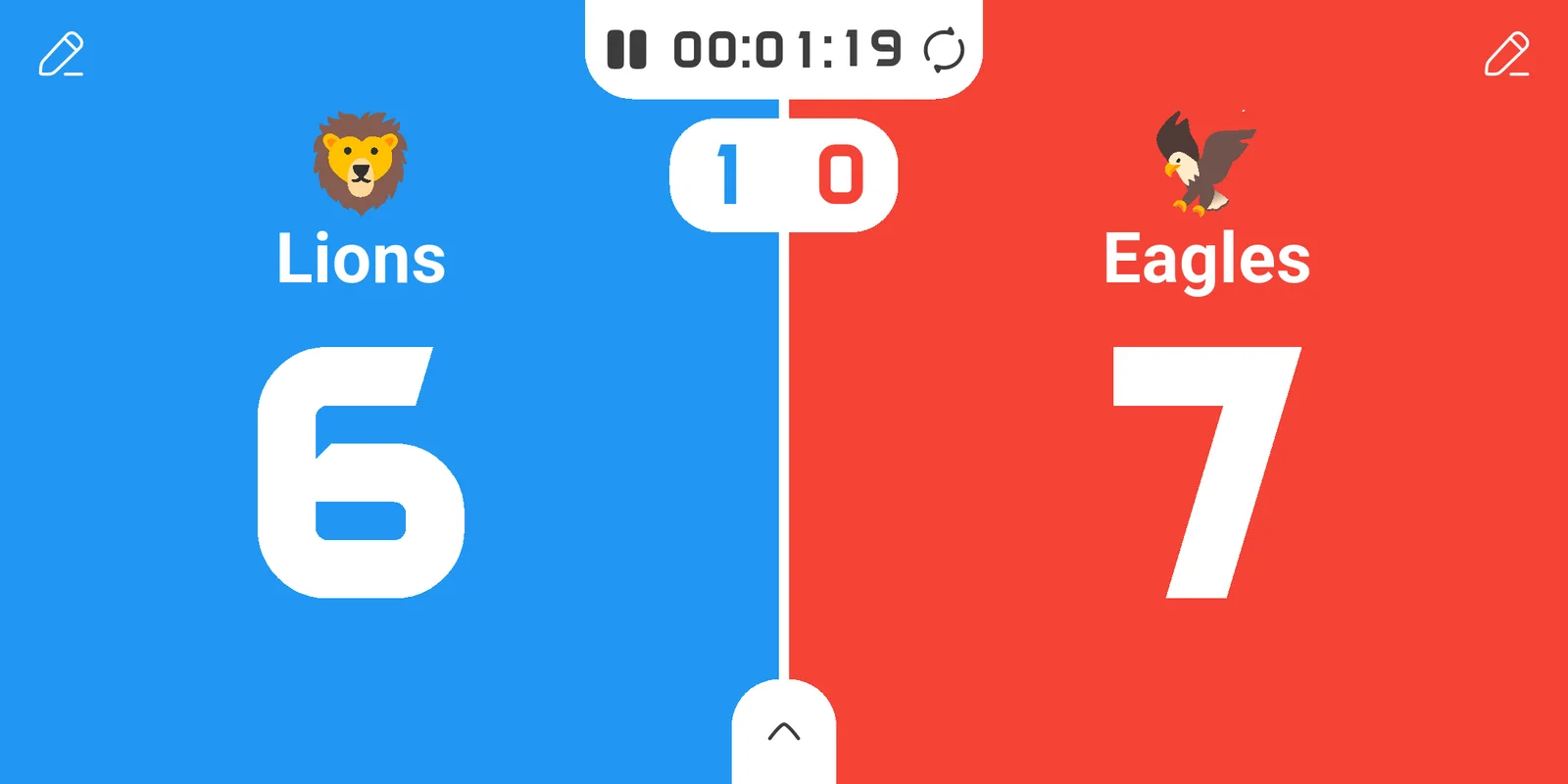 The scoreboard: Lions 6, Eagles 7, sets 1–0 and the timer running
